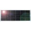 Patura Solarmodul 40 Watt mit doppeltem Universalhalter